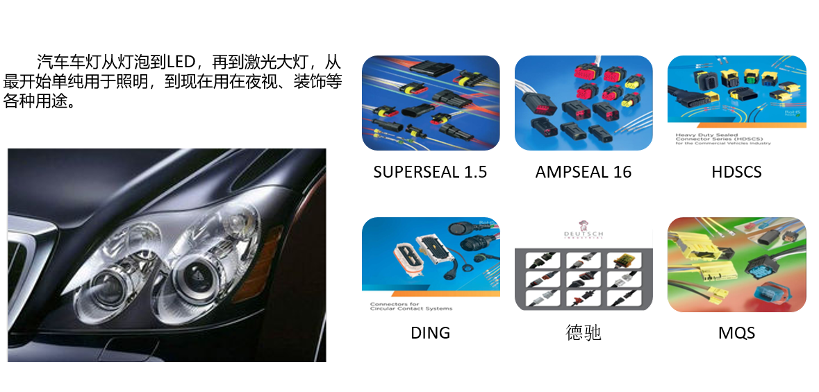 上海宜勢(shì)電子科技有限公司|連接器|繼電器|傳感器|汽車行業(yè)