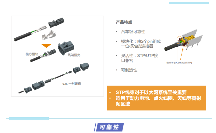 上海宜勢電子科技有限公司|連接器|繼電器|傳感器|汽車行業(yè)