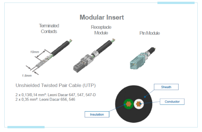 上海宜勢電子科技有限公司|連接器|繼電器|傳感器|汽車行業(yè)