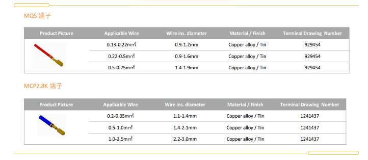 上海宜勢(shì)電子科技有限公司|連接器|繼電器|傳感器|汽車行業(yè)