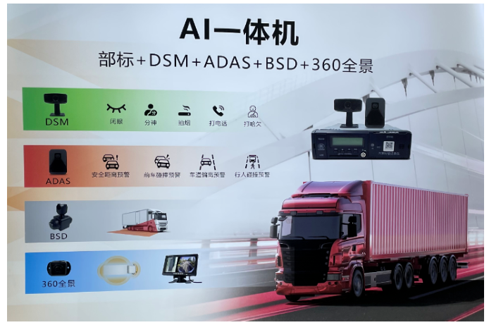 上海宜勢電子科技有限公司|連接器|繼電器|傳感器|汽車行業(yè)