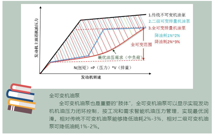 上海宜勢電子科技有限公司|連接器|繼電器|傳感器|汽車行業(yè)