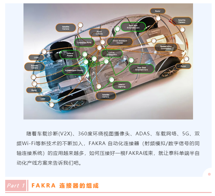 上海宜勢電子科技有限公司|連接器|繼電器|傳感器|汽車行業(yè)