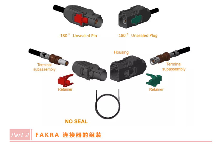 上海宜勢電子科技有限公司|連接器|繼電器|傳感器|汽車行業(yè)