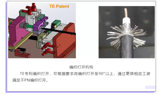 上海宜勢電子科技有限公司|連接器|繼電器|傳感器|汽車行業(yè)